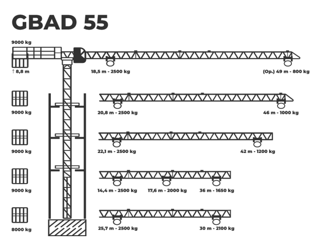 Grua Autodesmontável