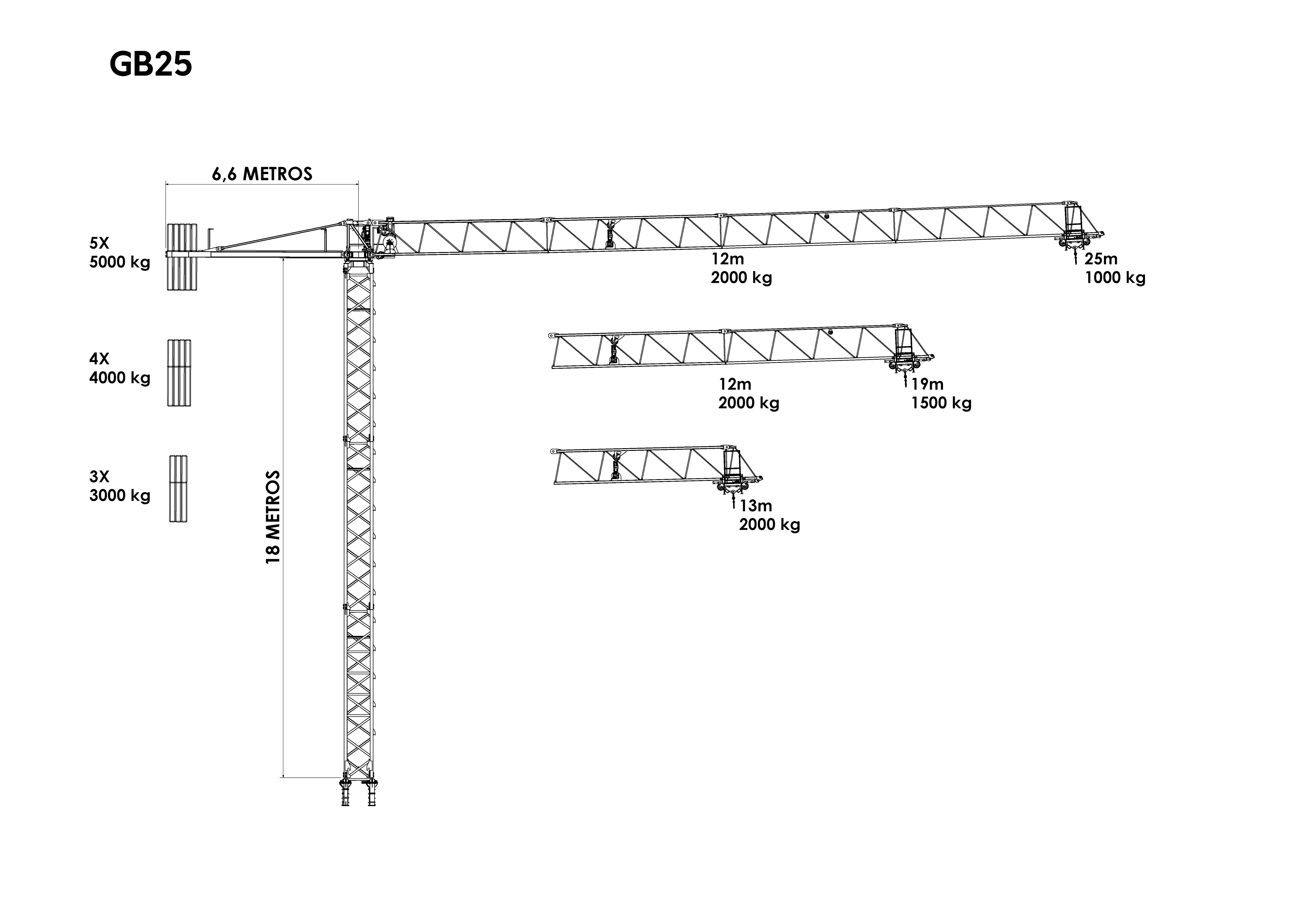 Grua Torre Ascensional