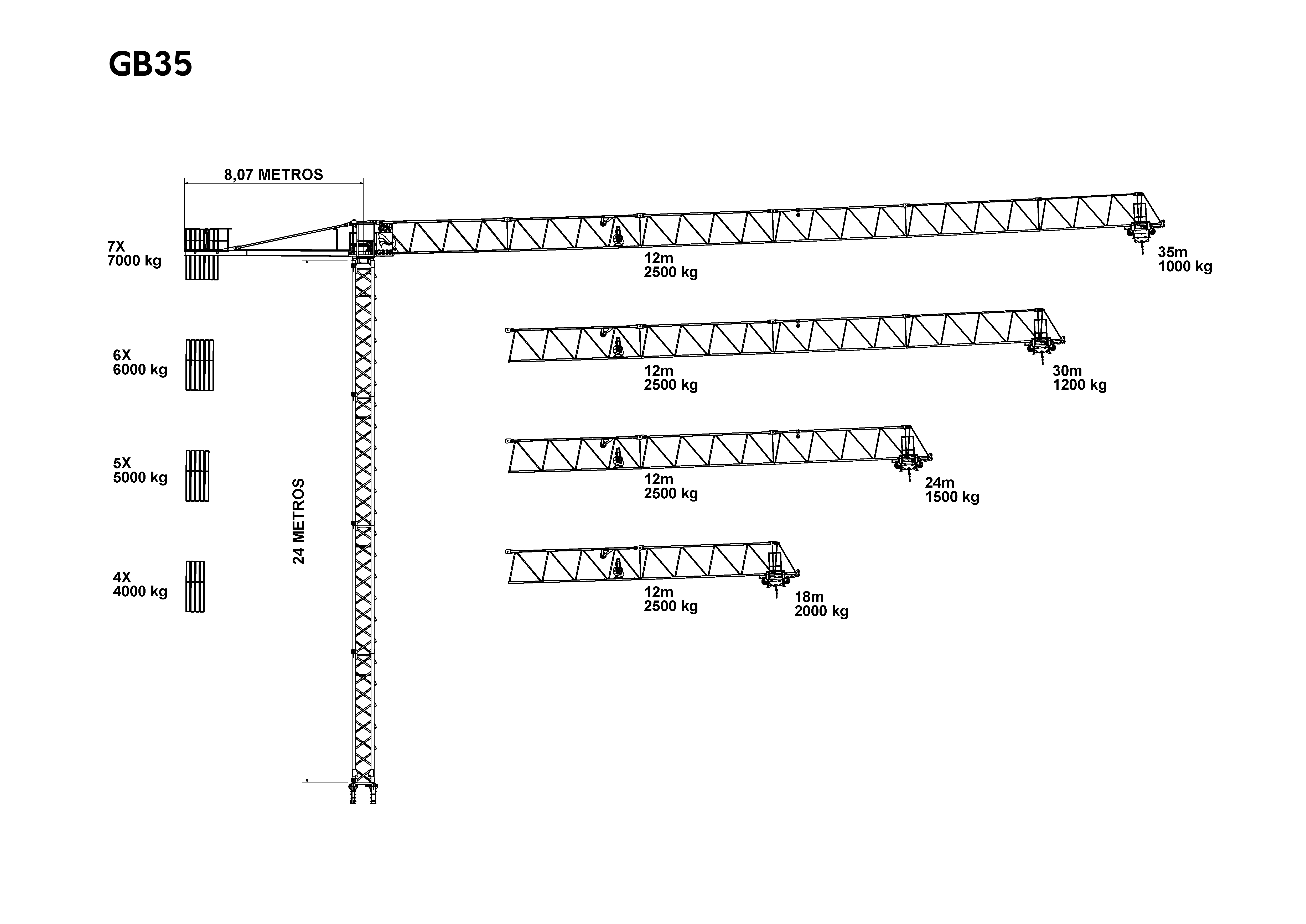 Grua Torre Ascensional