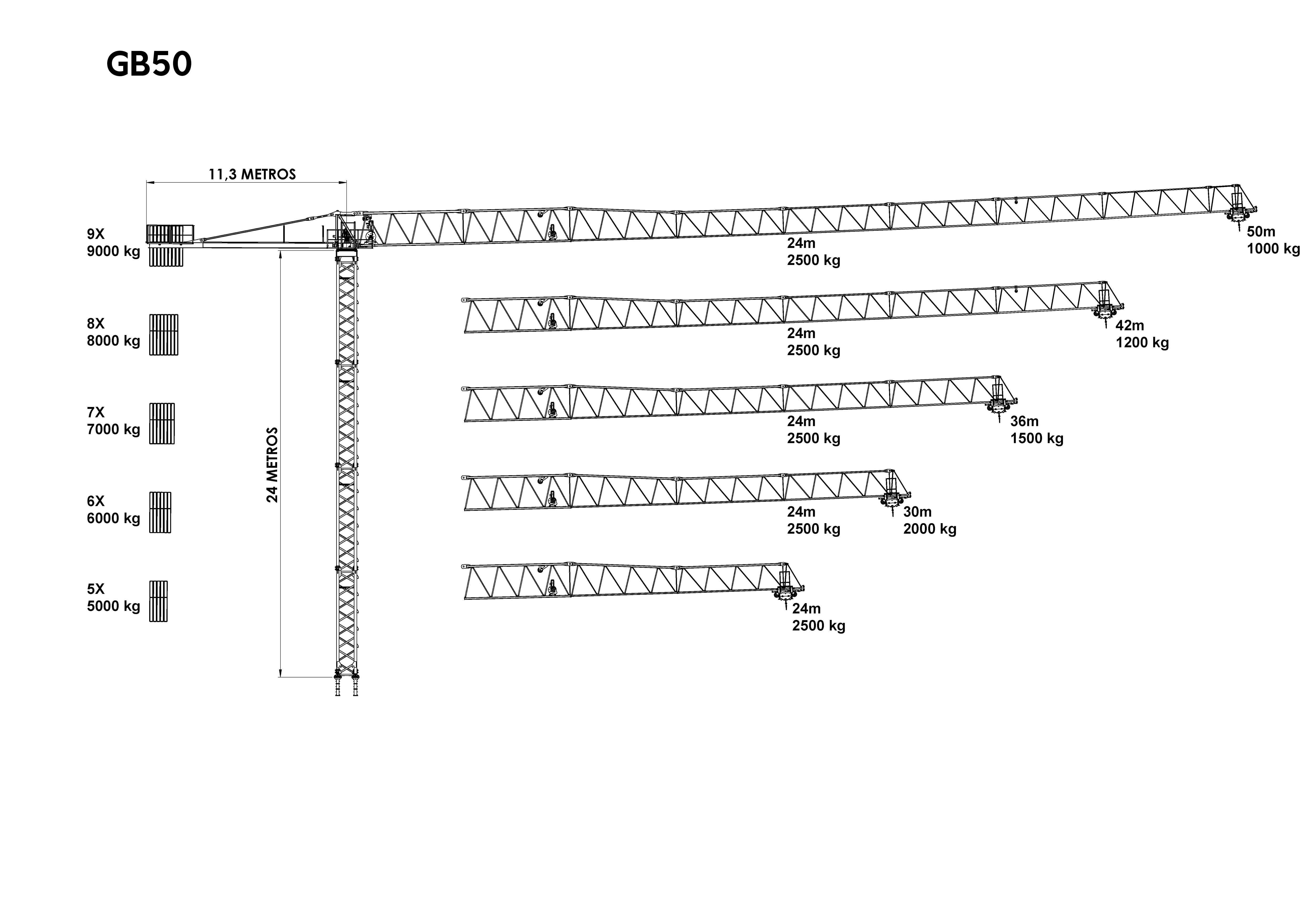Grua Torre Ascensional